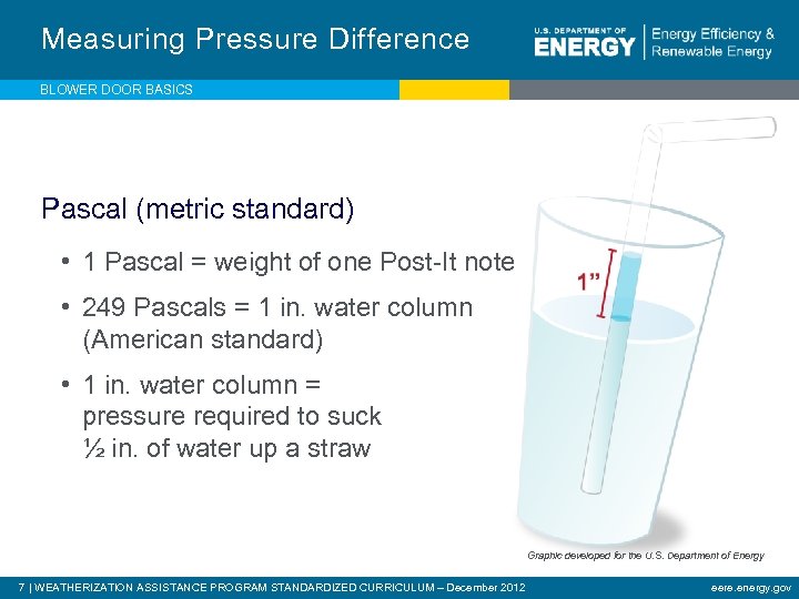 Measuring Pressure Difference BLOWER DOOR BASICS Pascal (metric standard) • 1 Pascal = weight