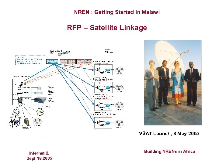 NREN : Getting Started in Malawi RFP – Satellite Linkage VSAT Launch, 8 May