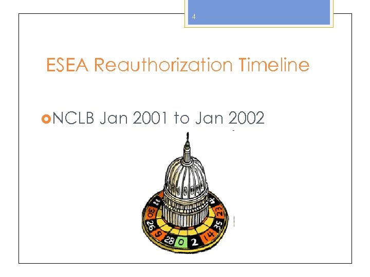 4 ESEA Reauthorization Timeline NCLB Jan 2001 to Jan 2002 