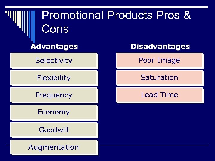 Promotional Products Pros & Cons Advantages Disadvantages Selectivity Poor Image Flexibility Saturation Frequency Lead