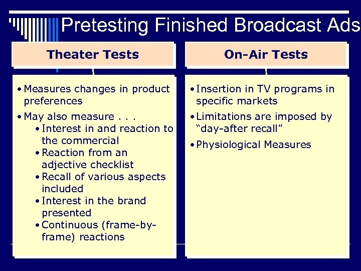 Pretesting Finished Broadcast Ads Theater Tests On-Air Tests • Measures changes in product preferences