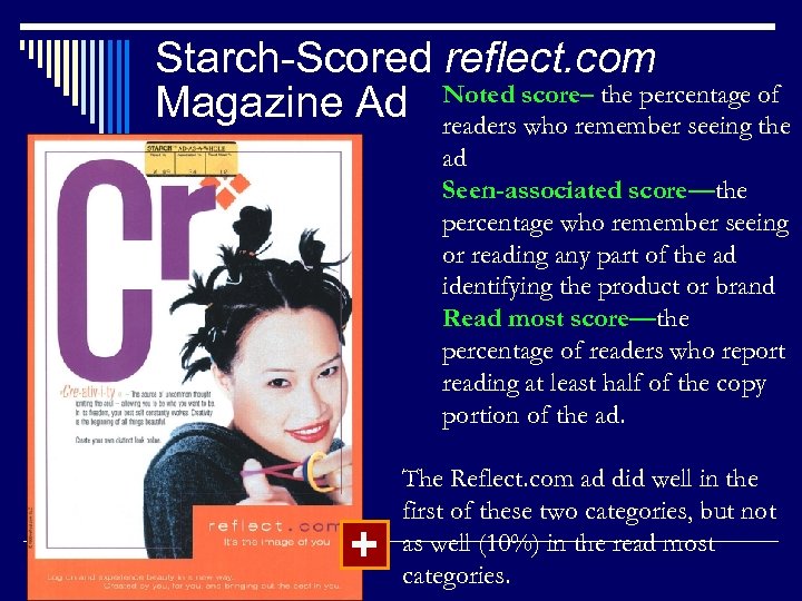 Starch-Scored reflect. com Noted score– the percentage of Magazine Ad readers who remember seeing