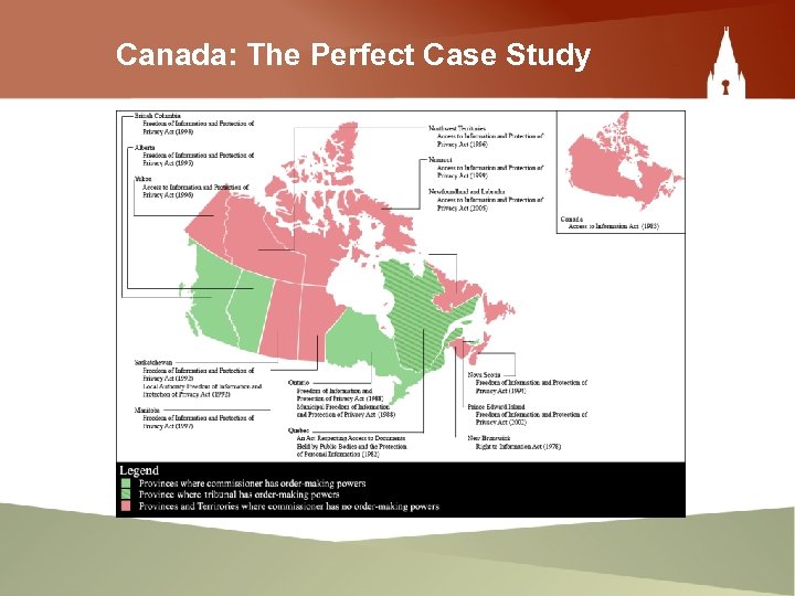 Canada: The Perfect Case Study 