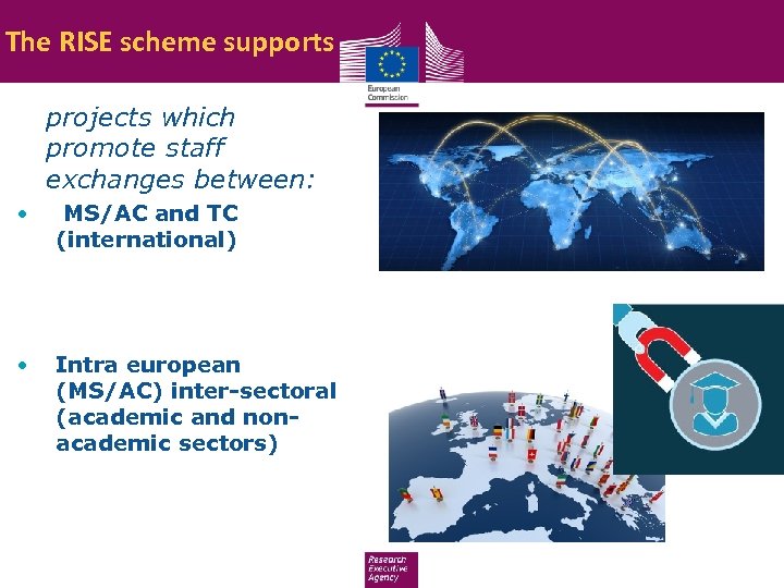 The RISE scheme supports • projects which promote staff exchanges between: • MS/AC and