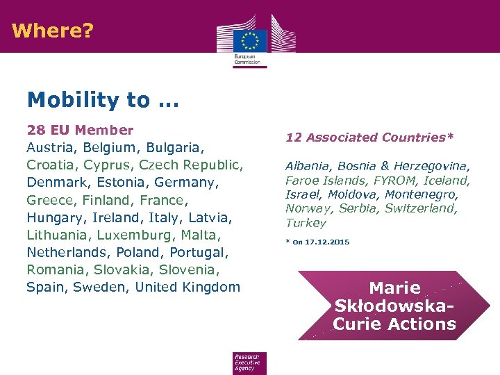 Where? Mobility to … 28 EU Member Austria, Belgium, Bulgaria, Croatia, Cyprus, Czech Republic,