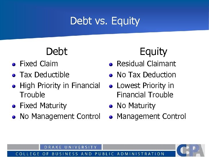 Debt vs. Equity Debt Fixed Claim Tax Deductible High Priority in Financial Trouble Fixed