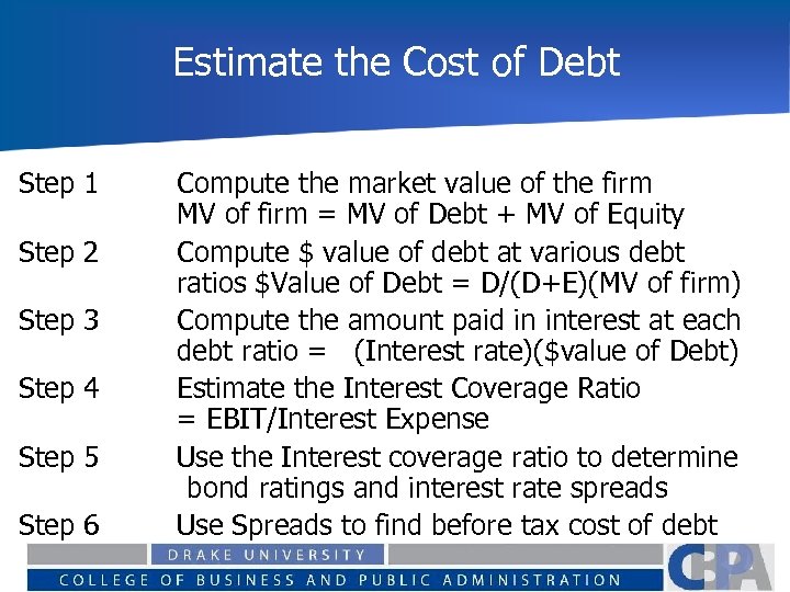 Estimate the Cost of Debt Step 1 Step 2 Step 3 Step 4 Step