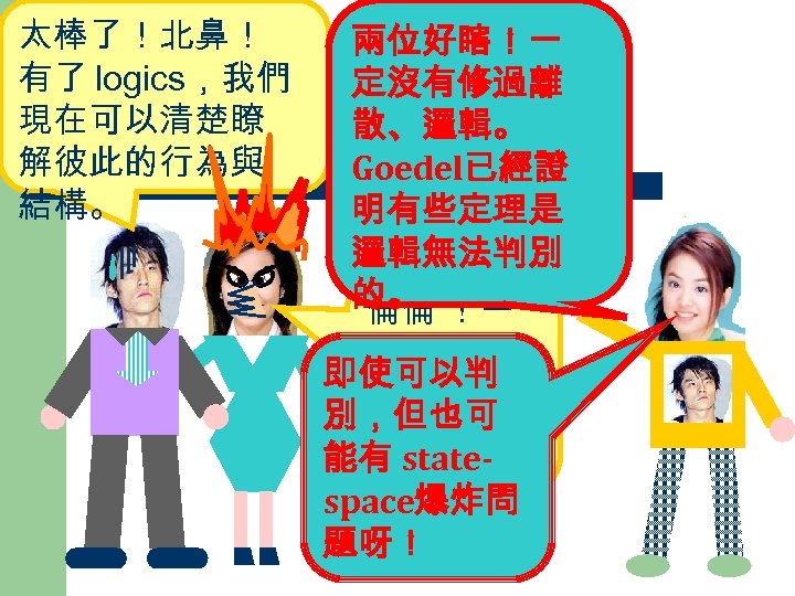 太棒了！北鼻！ 兩位好瞎！一 有了 logics，我們 定沒有修過離 The wonderful logics! 現在可以清楚瞭 散、邏輯。 解彼此的行為與 Goedel已經證 結構。 明有些定理是