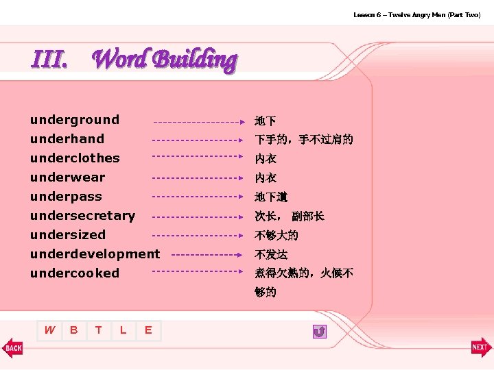 Lesson 6 – Twelve Angry Men (Part Two) III. Word Building underground 地下 underhand