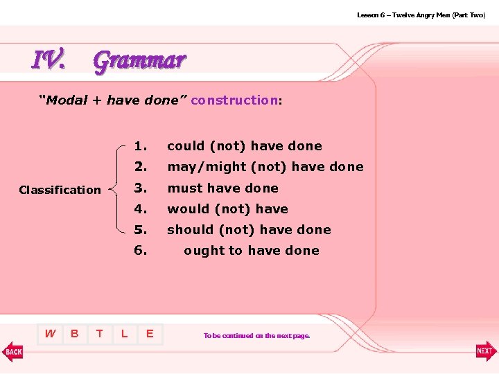 Lesson 6 – Twelve Angry Men (Part Two) IV. Grammar “Modal + have done”