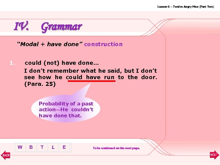 Lesson 6 – Twelve Angry Men (Part Two) IV. Grammar “Modal + have done”