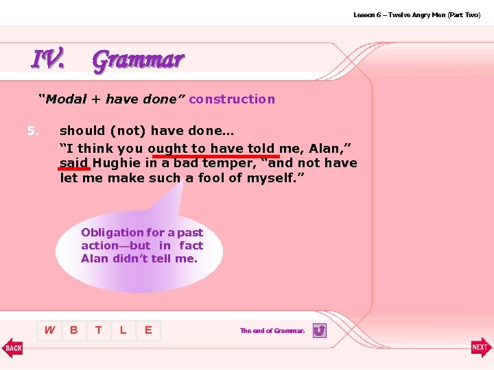 Lesson 6 – Twelve Angry Men (Part Two) IV. Grammar “Modal + have done”