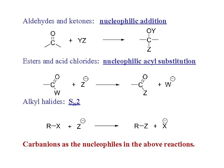 Aldehydes and ketones: nucleophilic addition Esters and acid chlorides: nucleophilic acyl substitution Alkyl halides: