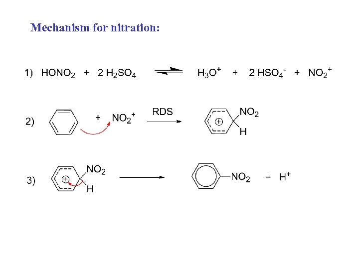 Mechanism for nitration: 