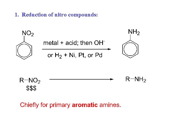 1. Reduction of nitro compounds: 