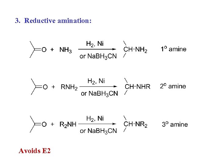 3. Reductive amination: Avoids E 2 