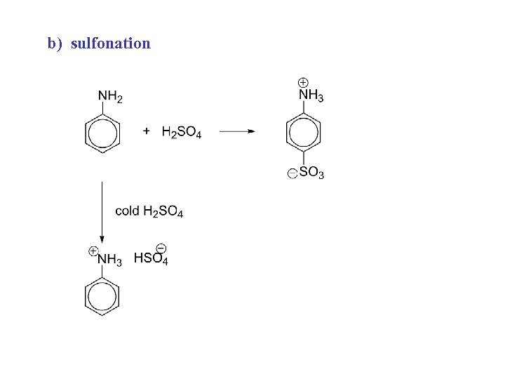 b) sulfonation 