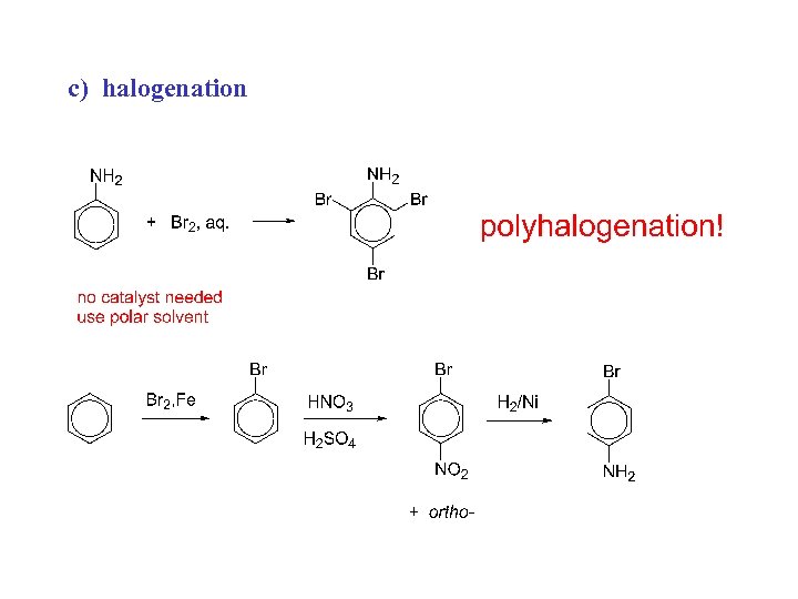 c) halogenation 