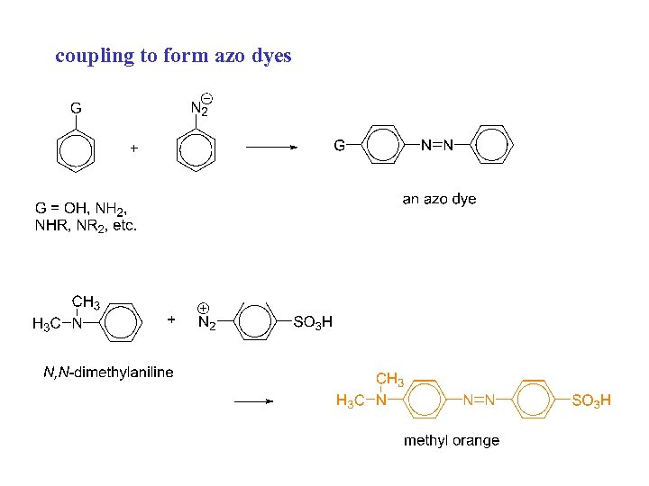 coupling to form azo dyes 