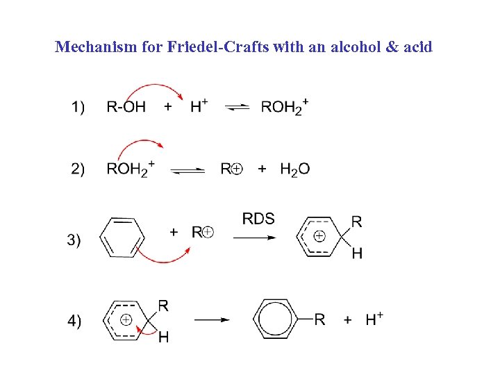 Mechanism for Friedel-Crafts with an alcohol & acid 