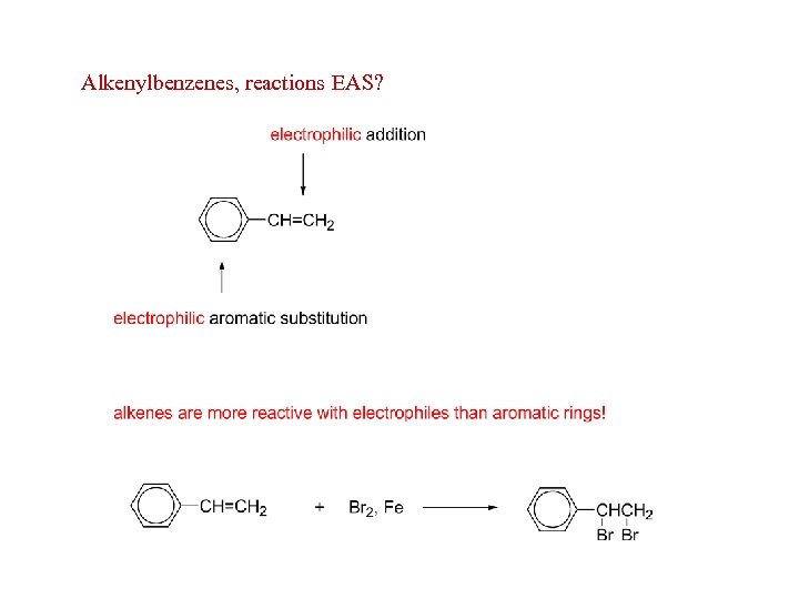 Alkenylbenzenes, reactions EAS? 