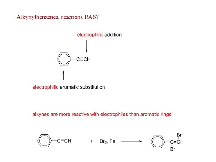 Alkynylbenzenes, reactions EAS? 