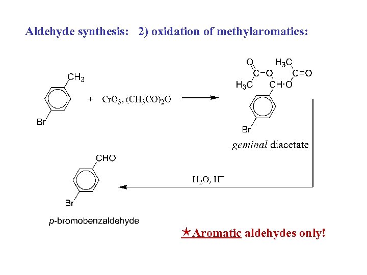 Aldehyde synthesis: 2) oxidation of methylaromatics: Aromatic aldehydes only! 