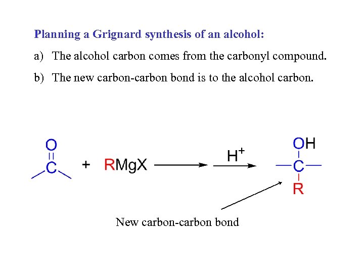 Planning a Grignard synthesis of an alcohol: a) The alcohol carbon comes from the