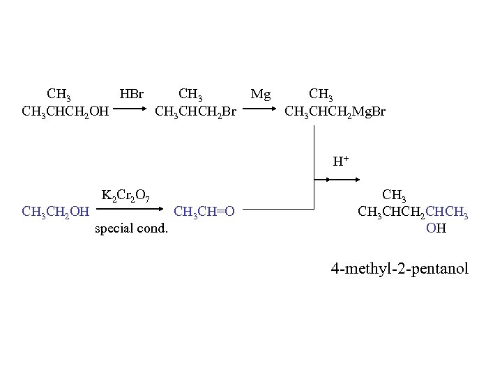 CH 3 HBr CH 3 CHCH 2 OH CH 3 CHCH 2 Br Mg