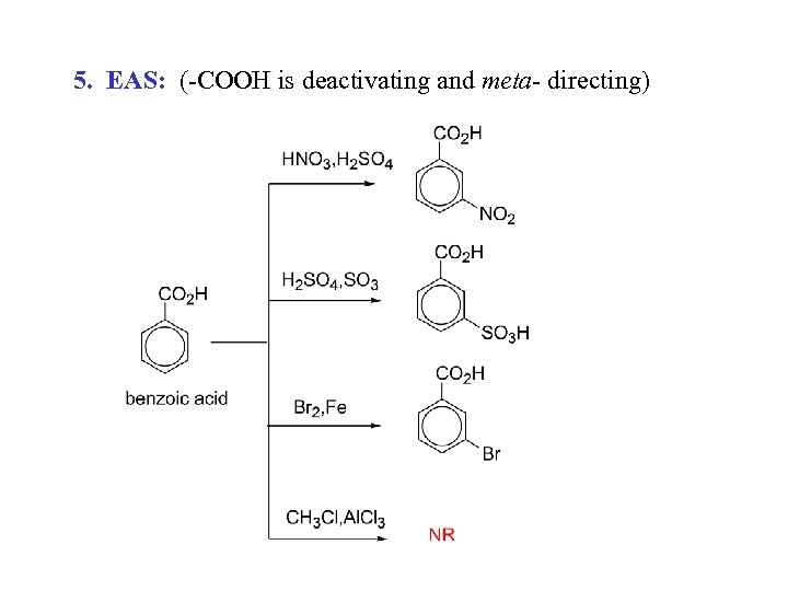 5. EAS: (-COOH is deactivating and meta- directing) 