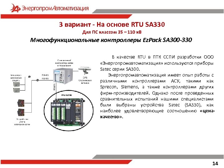 3 вариант - На основе RTU SA 330 Для ПС классом 35 – 110