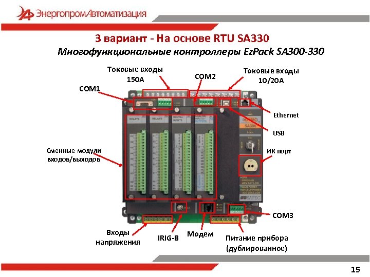 3 вариант - На основе RTU SA 330 Многофункциональные контроллеры Ez. Pack SA 300