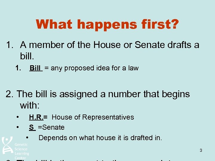 What happens first? 1. A member of the House or Senate drafts a bill.