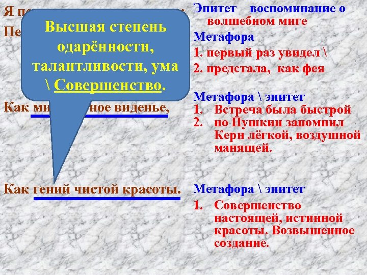Я помню чудное мгновенье: Эпитет воспоминание о волшебном миге Высшая степень Передо мной явилась