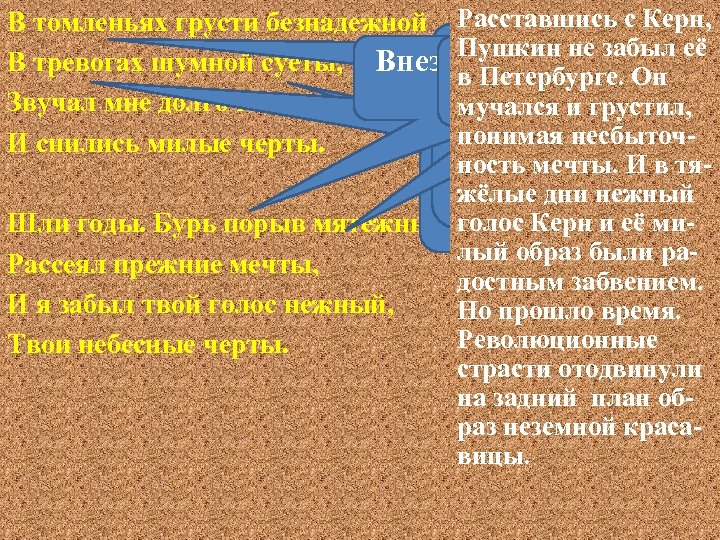 В томленьях грусти безнадежной Расставшись с Керн, Медленное Пушкин не забыл её В тревогах