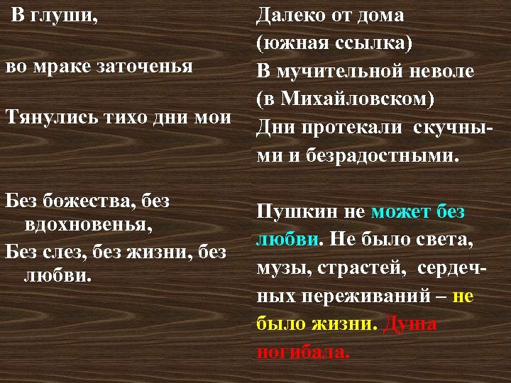 В глуши, во мраке заточенья Тянулись тихо дни мои Без божества, без вдохновенья, Без