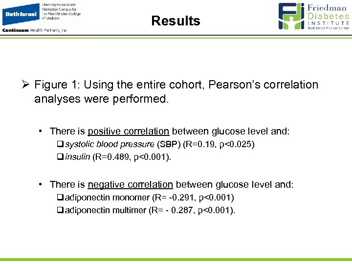 Results Ø Figure 1: Using the entire cohort, Pearson’s correlation analyses were performed. •