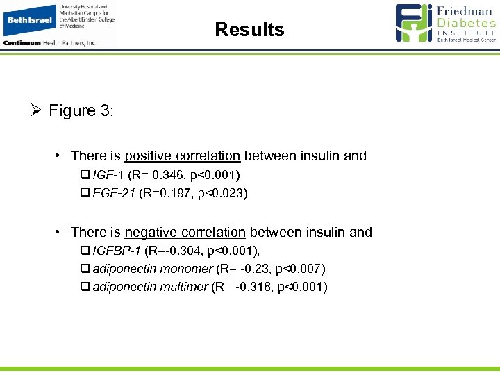 Biochemical Markers Of Insulin Sensitivity At 24 28