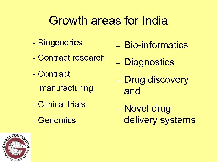 Growth areas for India - Biogenerics - Contract research - Contract manufacturing - Clinical