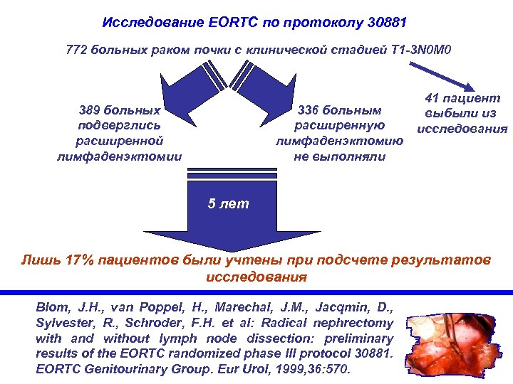 Исследование EORTC по протоколу 30881 772 больных раком почки c клинической стадией T 1