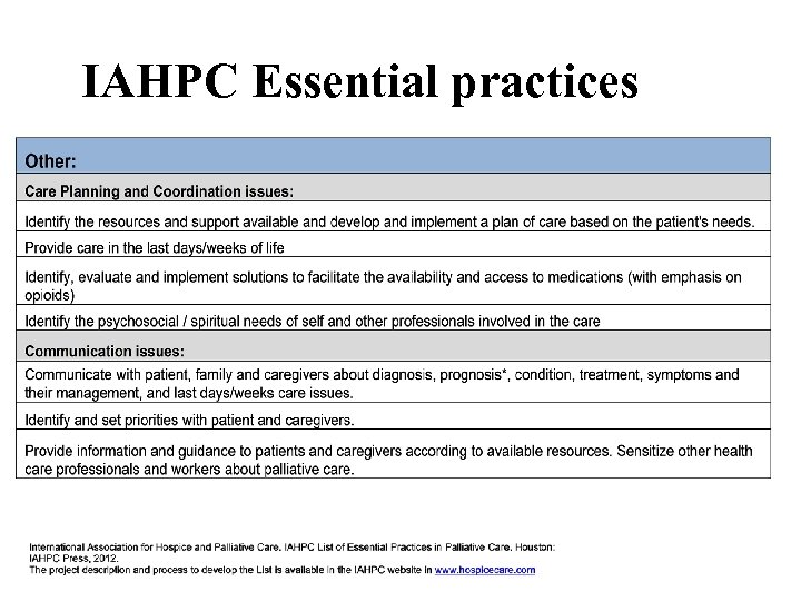 IAHPC Essential practices 