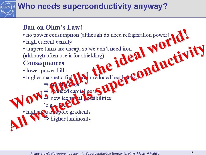 Who needs superconductivity anyway? Ban on Ohm’s Law! d! rl y o l w