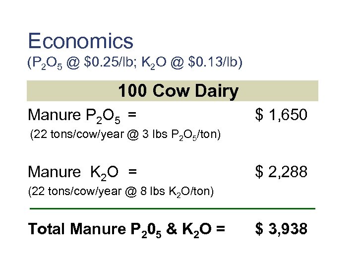 Economics (P 2 O 5 @ $0. 25/lb; K 2 O @ $0. 13/lb)