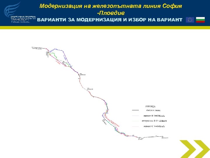 Модернизация на железопътната линия София -Пловдив ВАРИАНТИ ЗА МОДЕРНИЗАЦИЯ И ИЗБОР НА ВАРИАНТ 