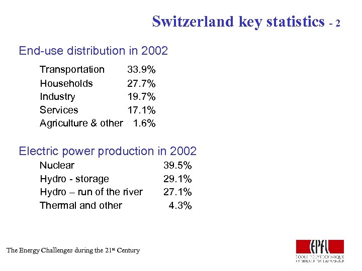 Switzerland key statistics - 2 End-use distribution in 2002 Transportation Households Industry Services Agriculture
