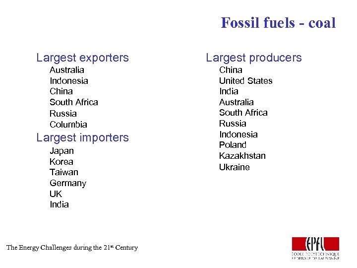 Fossil fuels - coal Largest exporters Australia Indonesia China South Africa Russia Columbia Largest
