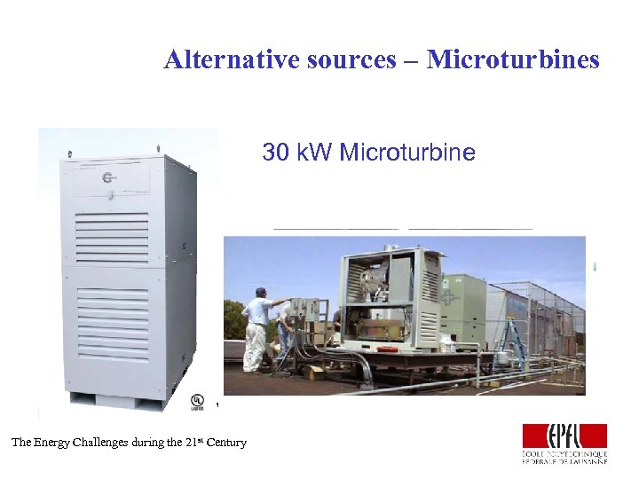 Alternative sources – Microturbines 30 k. W Microturbine The Energy Challenges during the 21