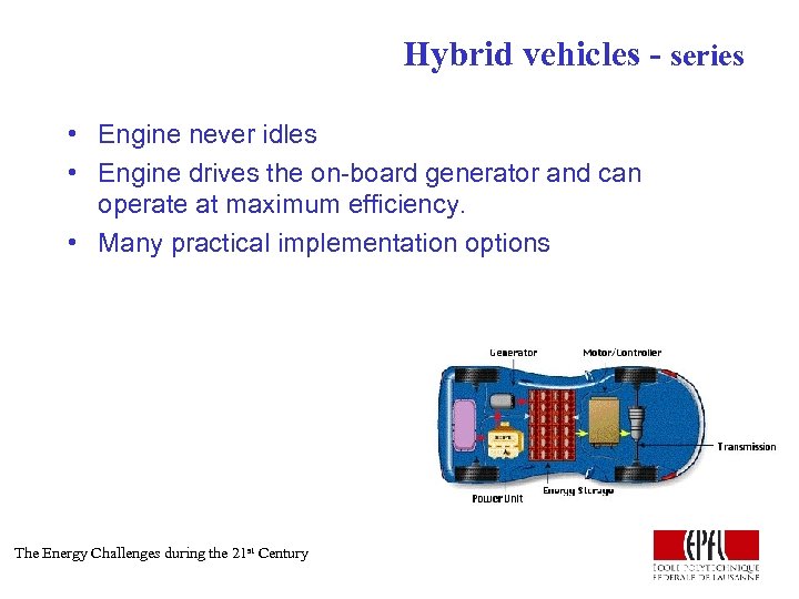 Hybrid vehicles - series • Engine never idles • Engine drives the on-board generator
