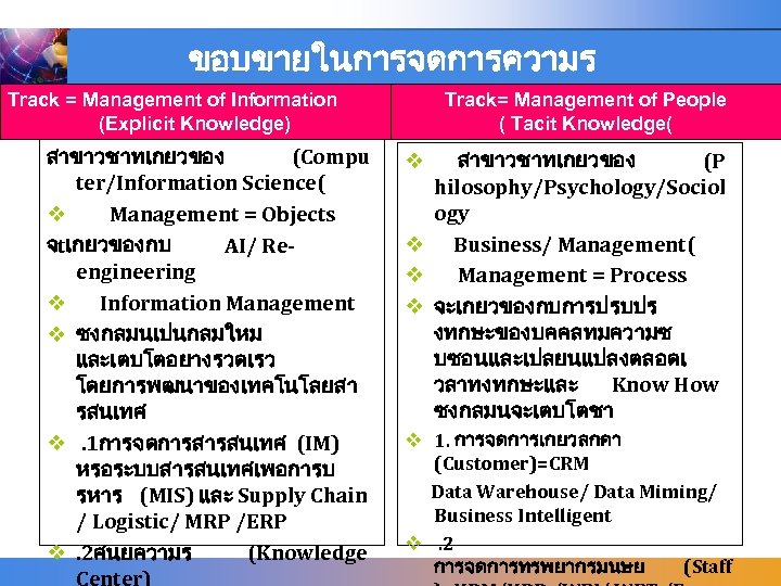 ขอบขายในการจดการความร Track = Management of Information (Explicit Knowledge) สาขาวชาทเกยวของ (Compu ter/Information Science( v Management