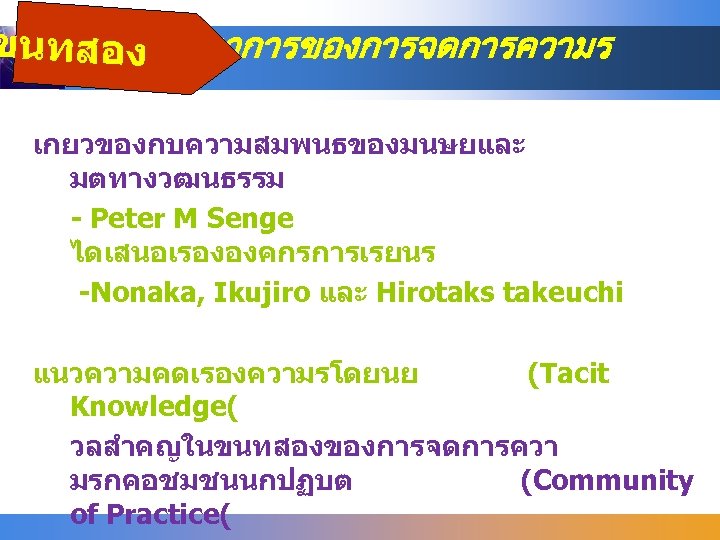 ขนทสองพฒนาการของการจดการความร เกยวของกบความสมพนธของมนษยและ มตทางวฒนธรรม - Peter M Senge ไดเสนอเรององคกรการเรยนร -Nonaka, Ikujiro และ Hirotaks takeuchi แนวความคดเรองความรโดยนย